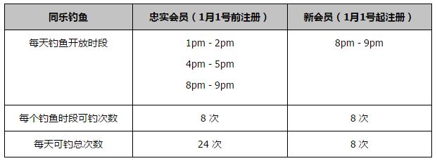 被;狂追的;江直树王大陆也笑言，;湘琴追直树的过程，看起来有些傻，但又很可爱，这也是这个角色的魅力